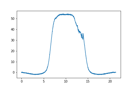 ../_images/python_fig4.png